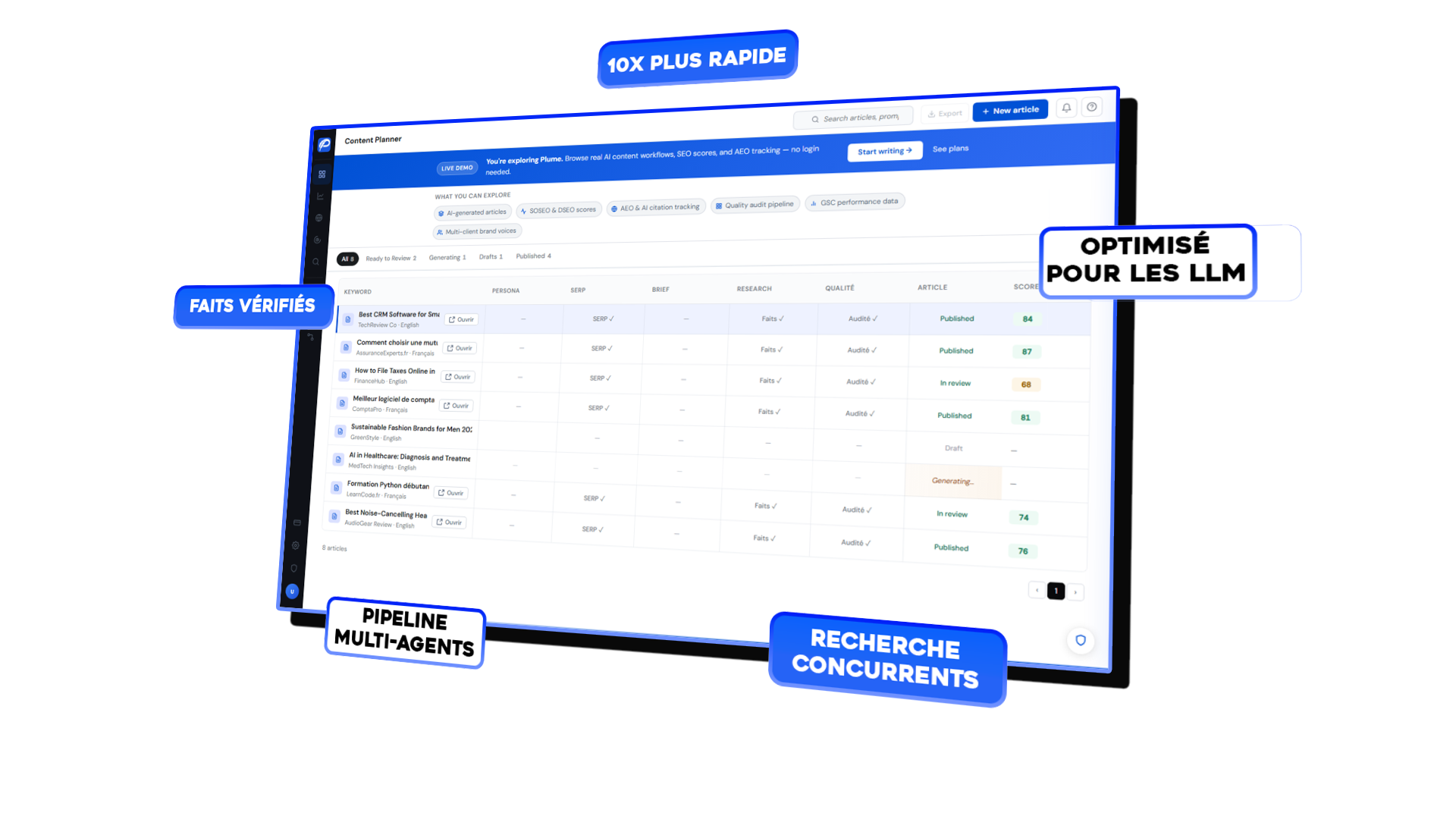 Plume — research pipeline, SEO optimization and content generator