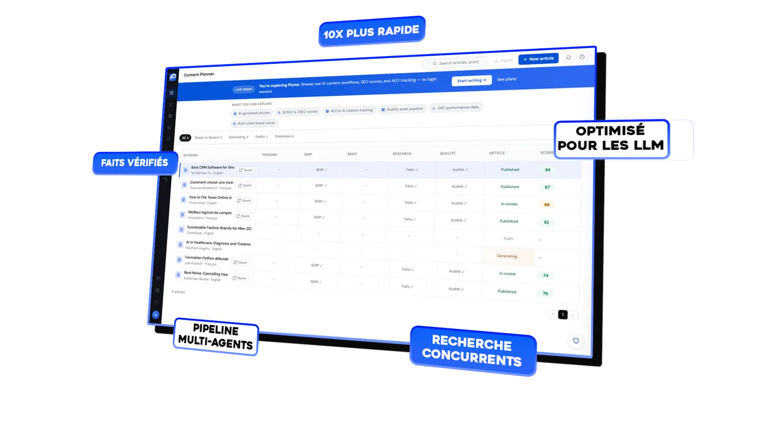 Plume — pipeline de recherche, optimisation SEO et générateur de contenu